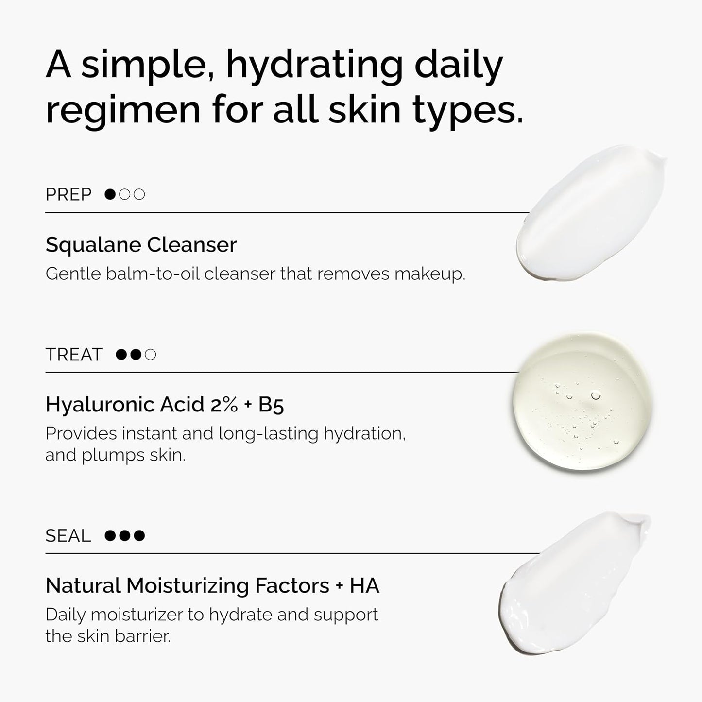 Daily Skincare Trio Set with Cleanser, Serum and Moisturizer
