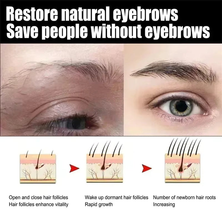 All Products
