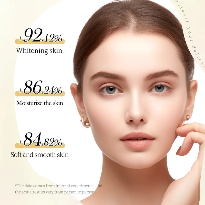 Radiant Glow Gold Facial Masks