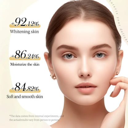 Radiant Glow Gold Facial Masks