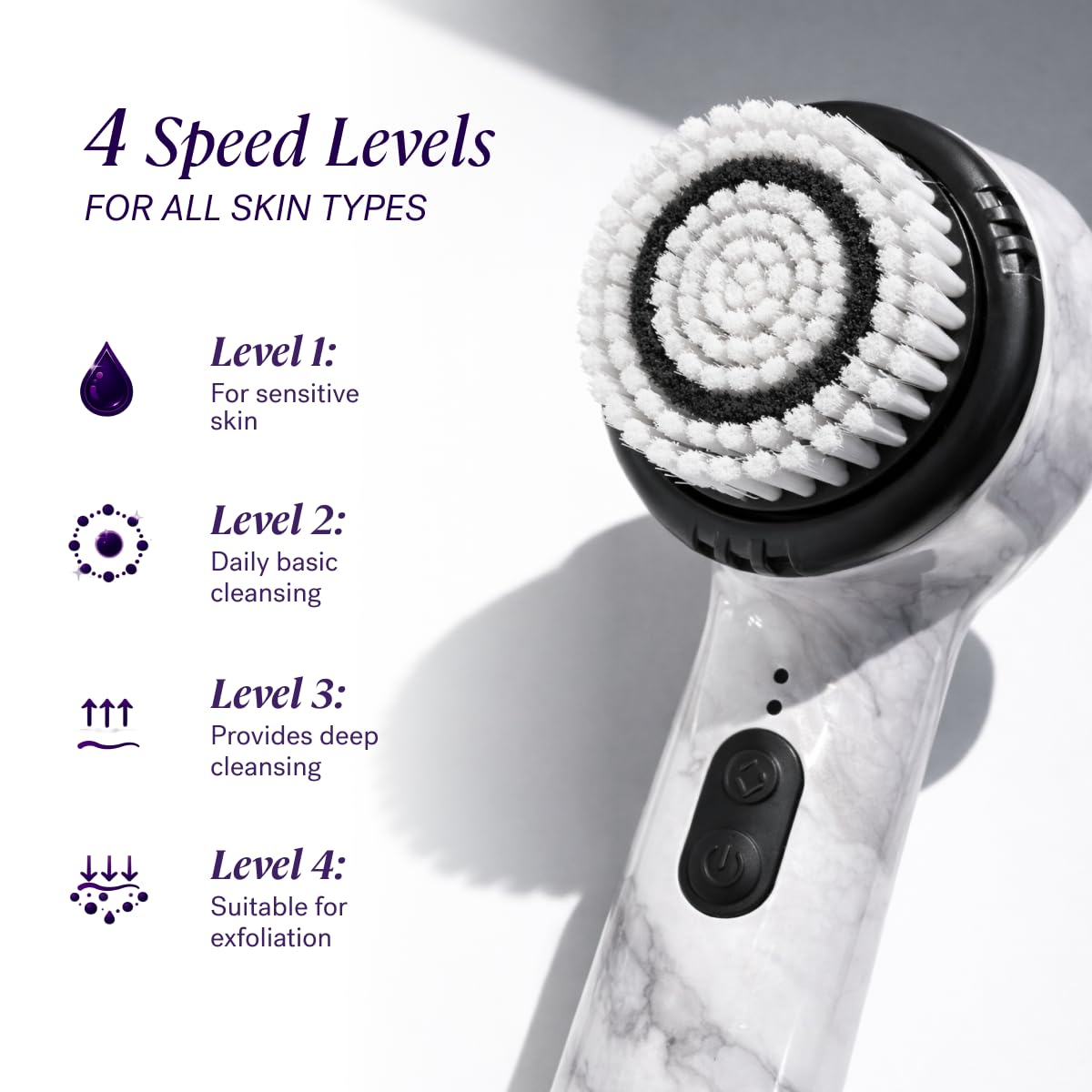 Soniclear Facial Cleansing Brush – Sonic, Antimicrobial, 4 Speeds