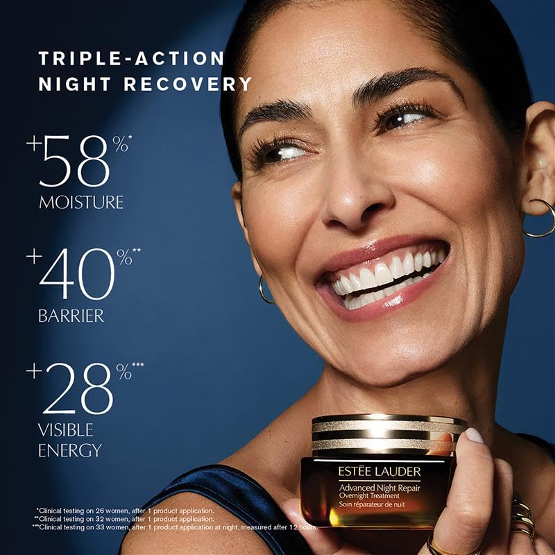 Overnight Repair Skincare Set – Cleanse, Treat And Hydrate