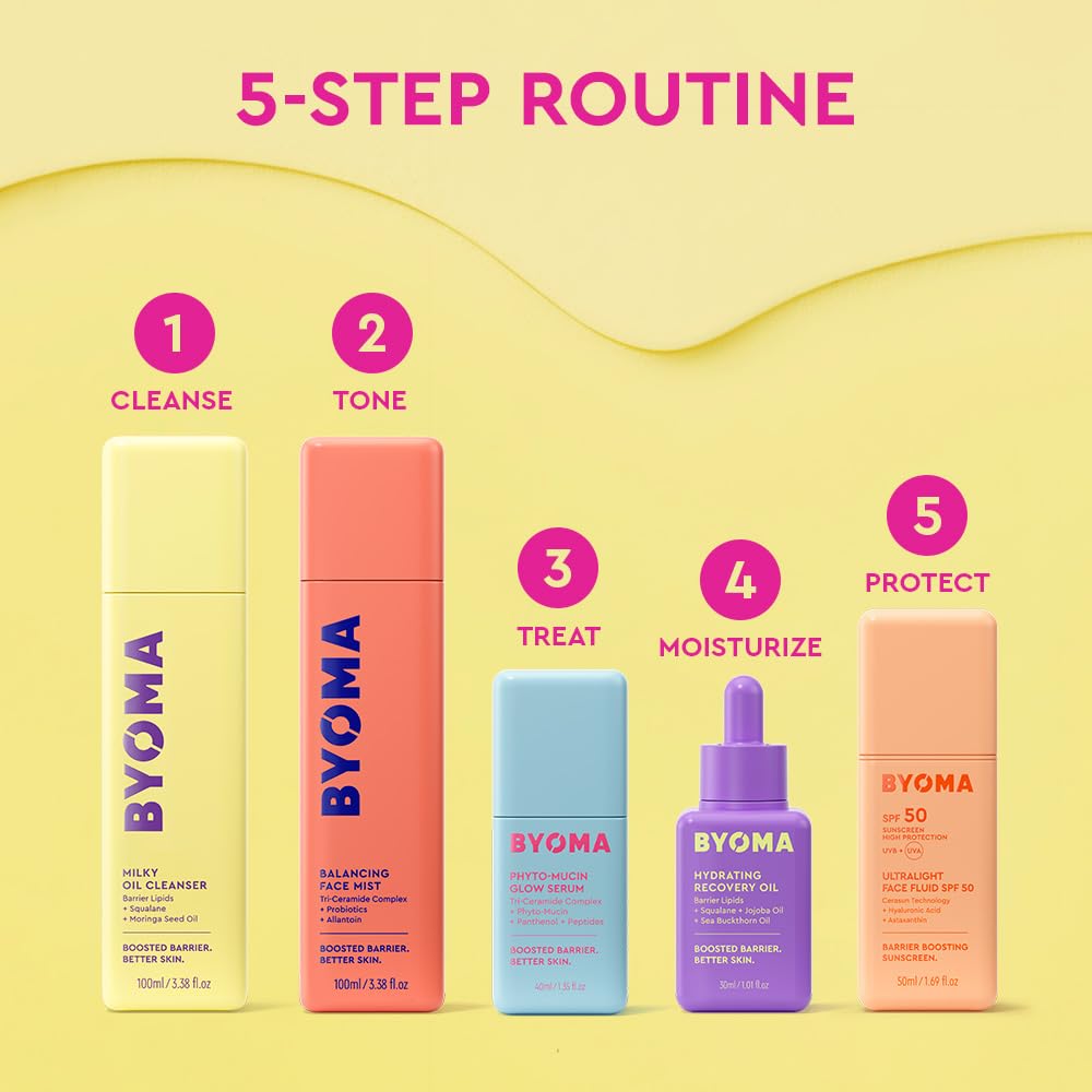 Phyto-Mucin Glow Face Serum – Hydrating Glass Skin Primer