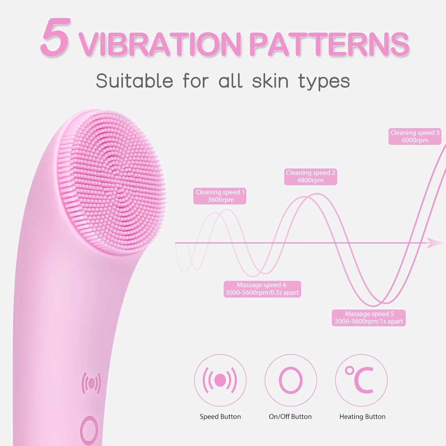 Silicone Facial Cleansing Brush – Heated Vibrating Exfoliator
