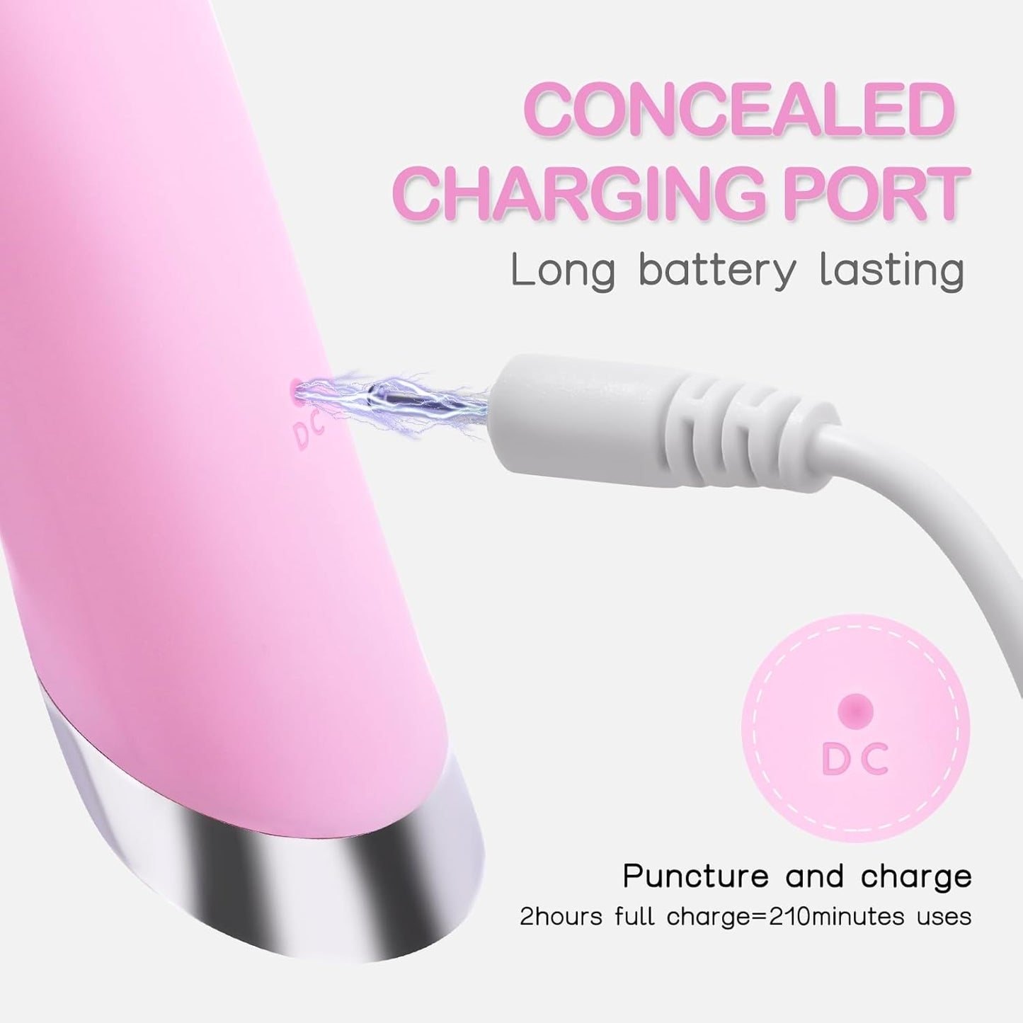 Silicone Facial Cleansing Brush – Heated Vibrating Exfoliator