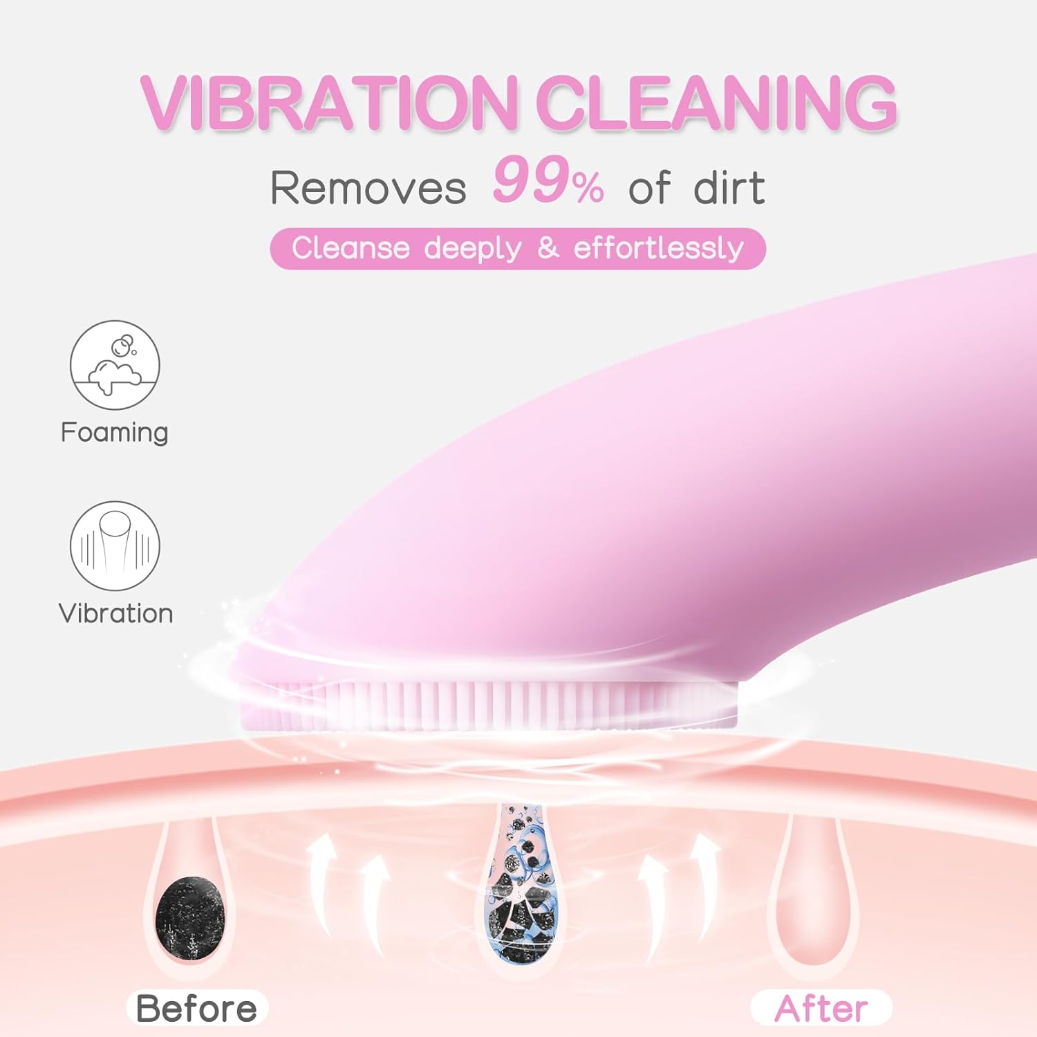 Silicone Facial Cleansing Brush – Heated Vibrating Exfoliator
