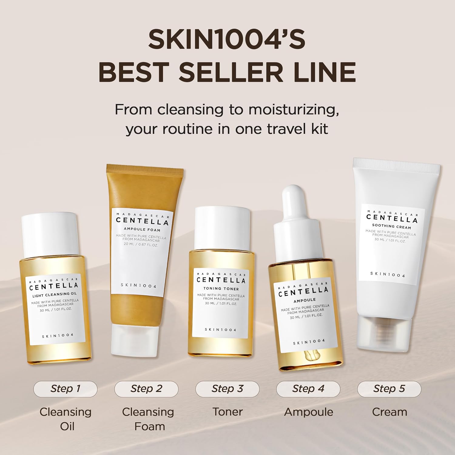 Centella Travel Skincare Kit – Soothing Hydration Set
