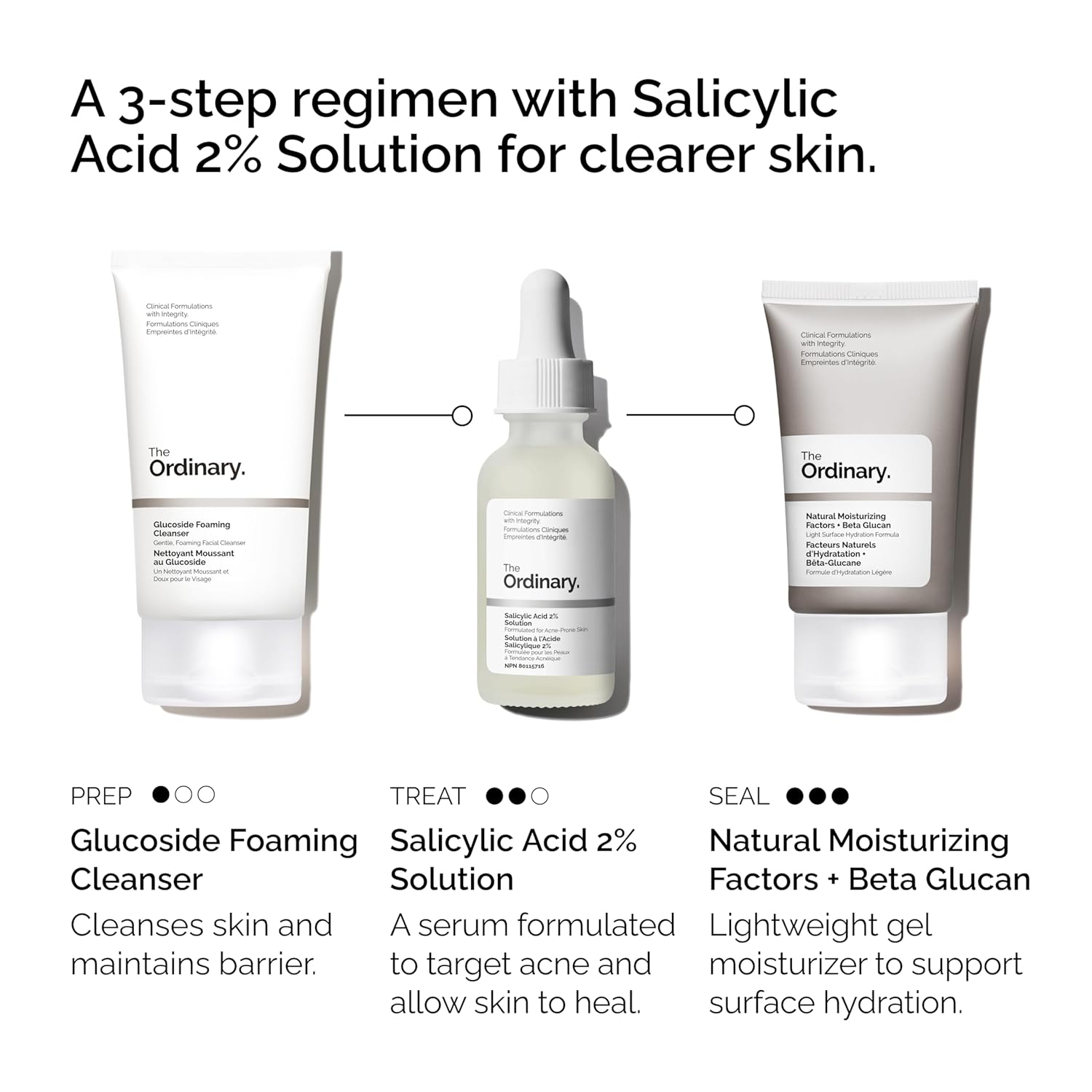 Acne Treatment Skincare Set – 3-Step Cleanser, Serum, Moisturizer