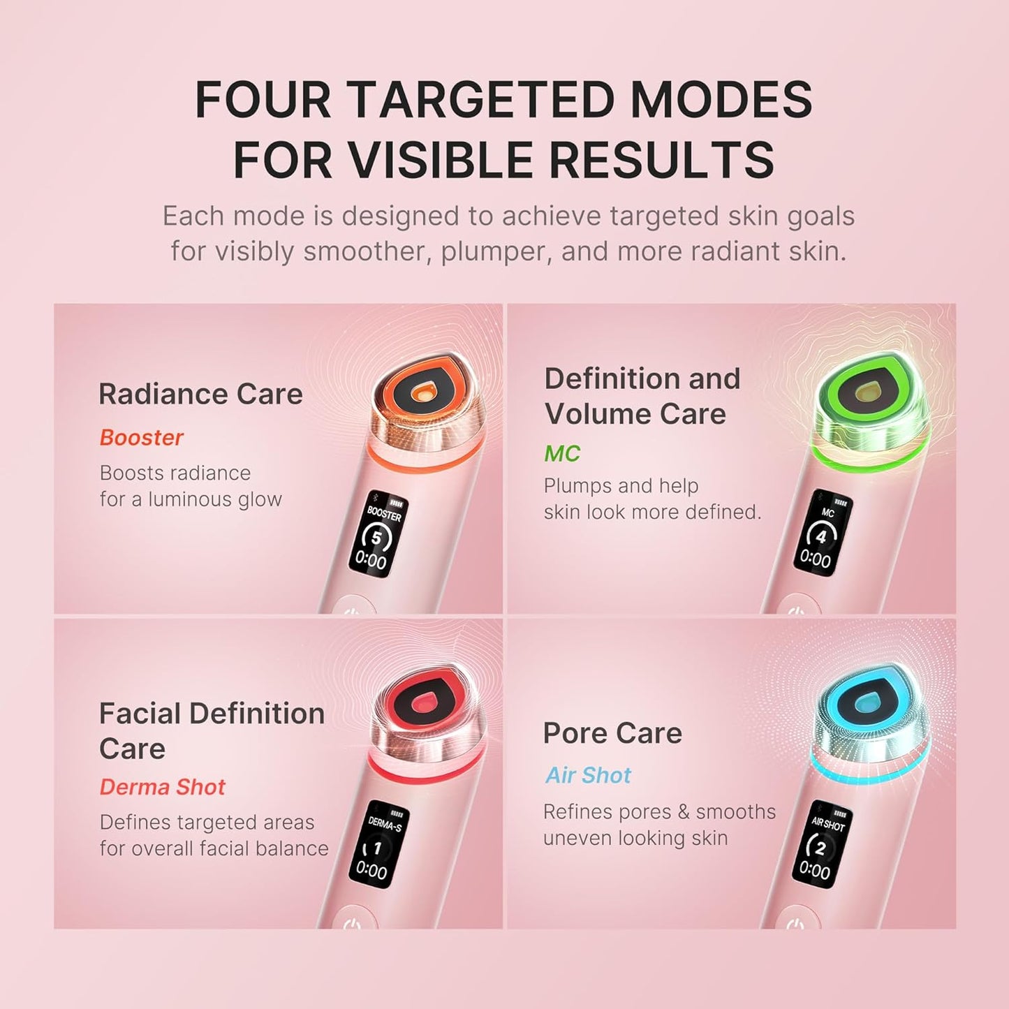 6-in-1 Glass Glow Facial Booster Massager for Radiant Skin