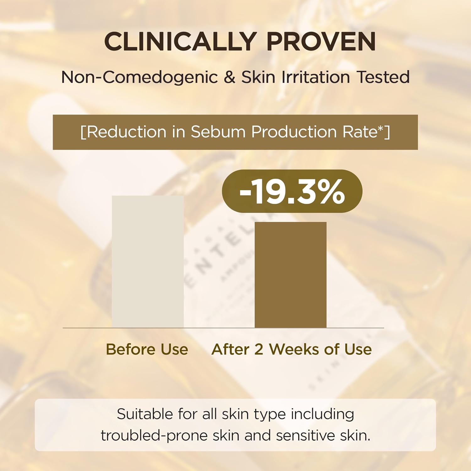 Centella Hydrating Face Ampoule Serum for Calm, Dewy Skin
