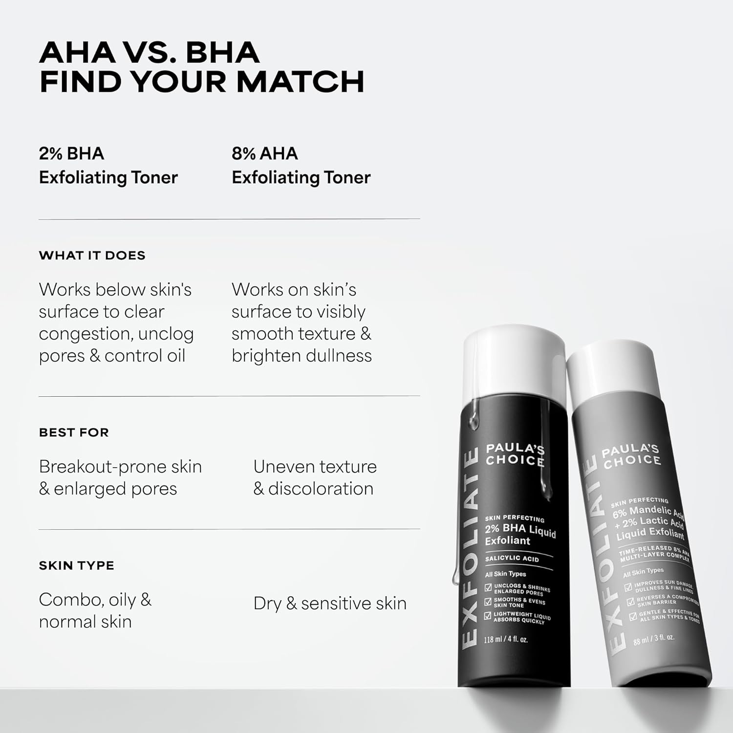 2% BHA Liquid Exfoliant for Clear, Smoother Skin