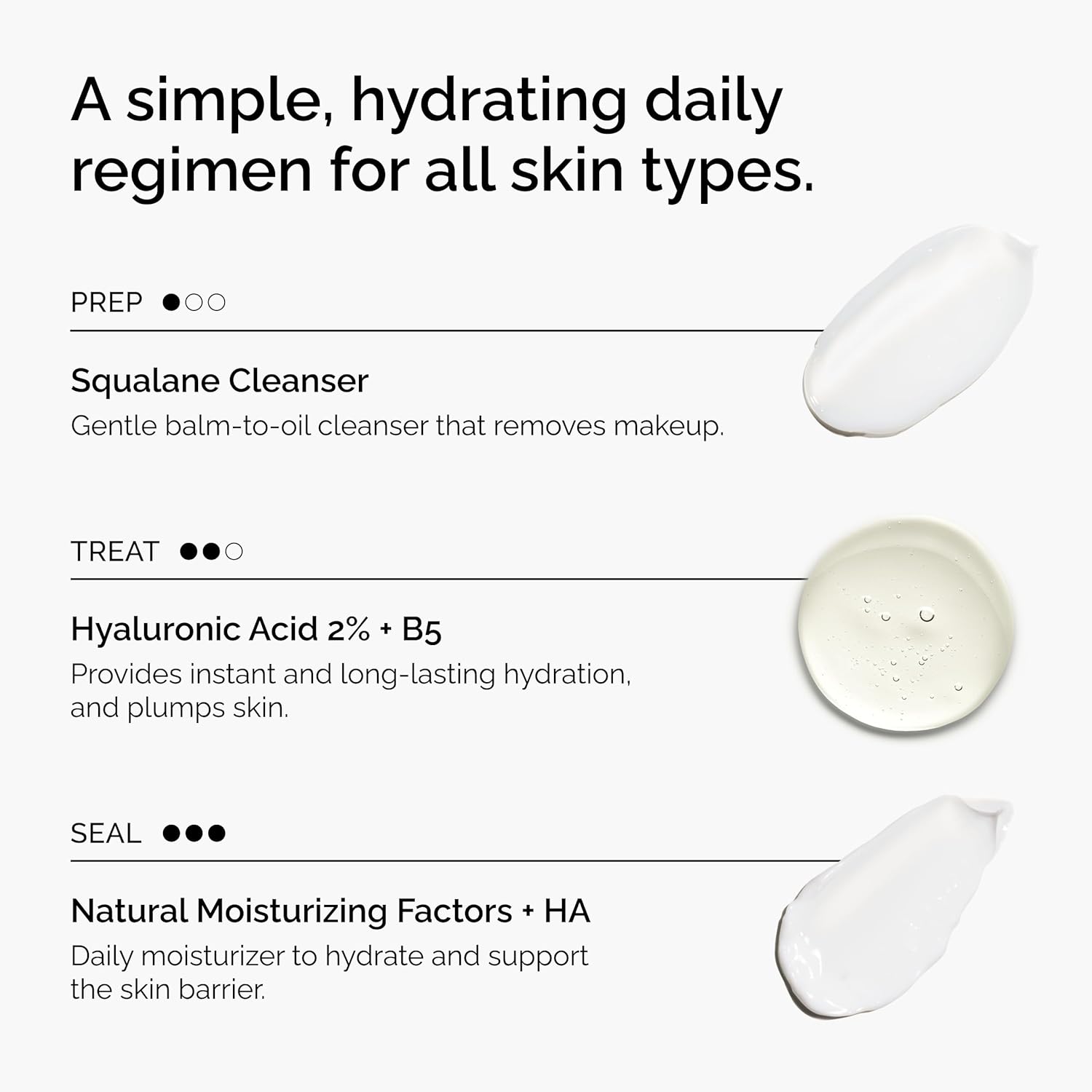 Daily Skincare Trio Set with Cleanser, Serum and Moisturizer