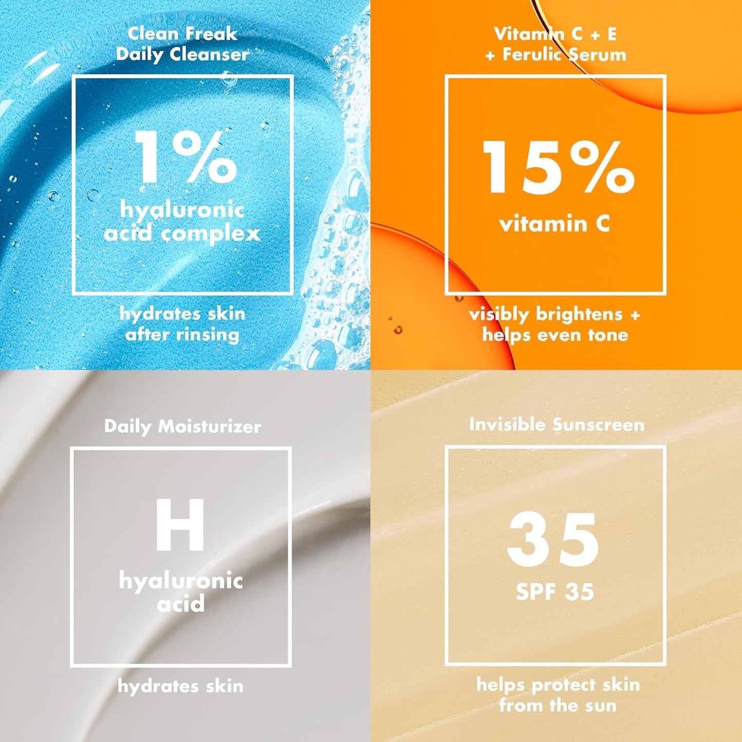 Travel Skincare Kit With Cleanser, Serum, SPF & Moisturizer