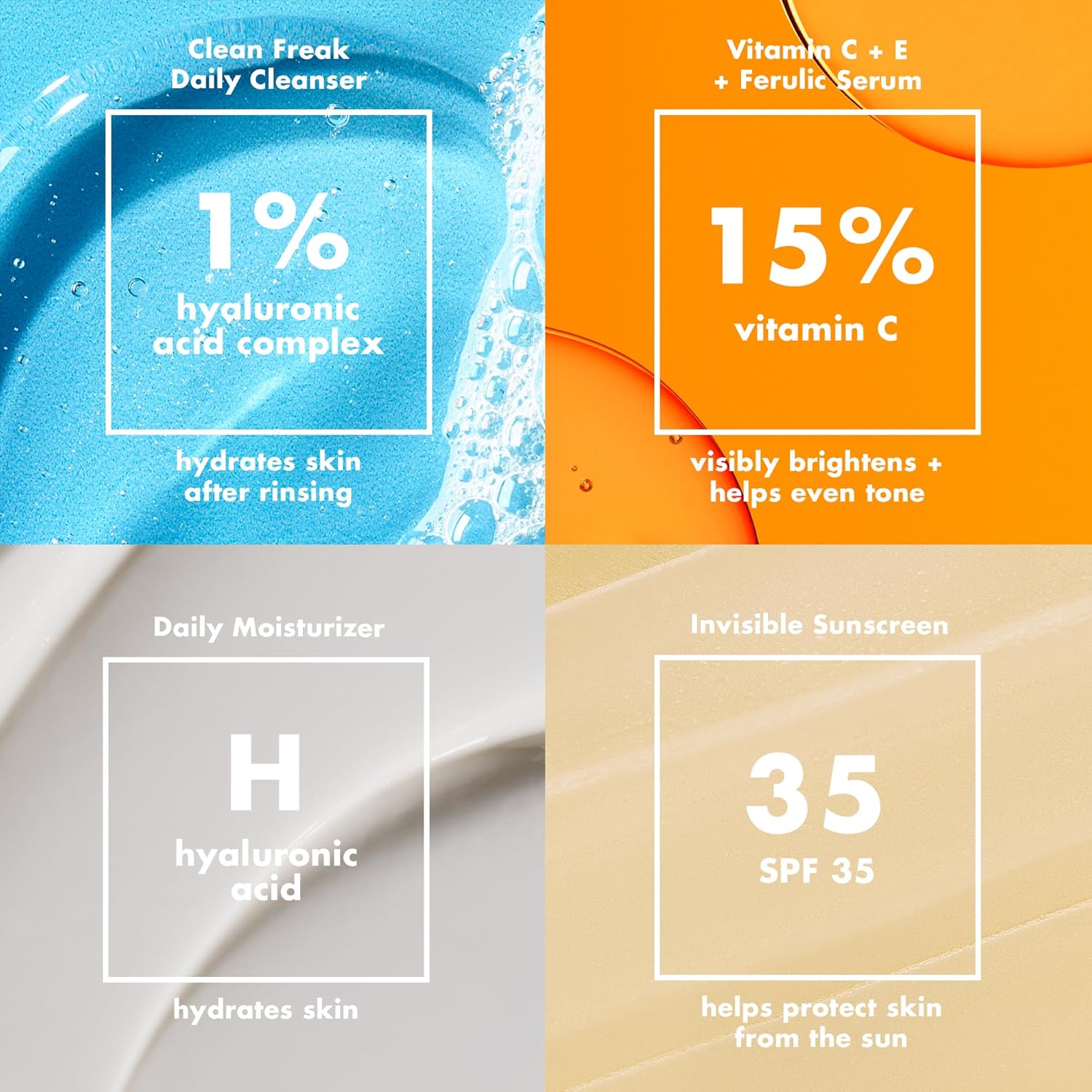 Travel Skincare Kit With Cleanser, Serum, SPF & Moisturizer