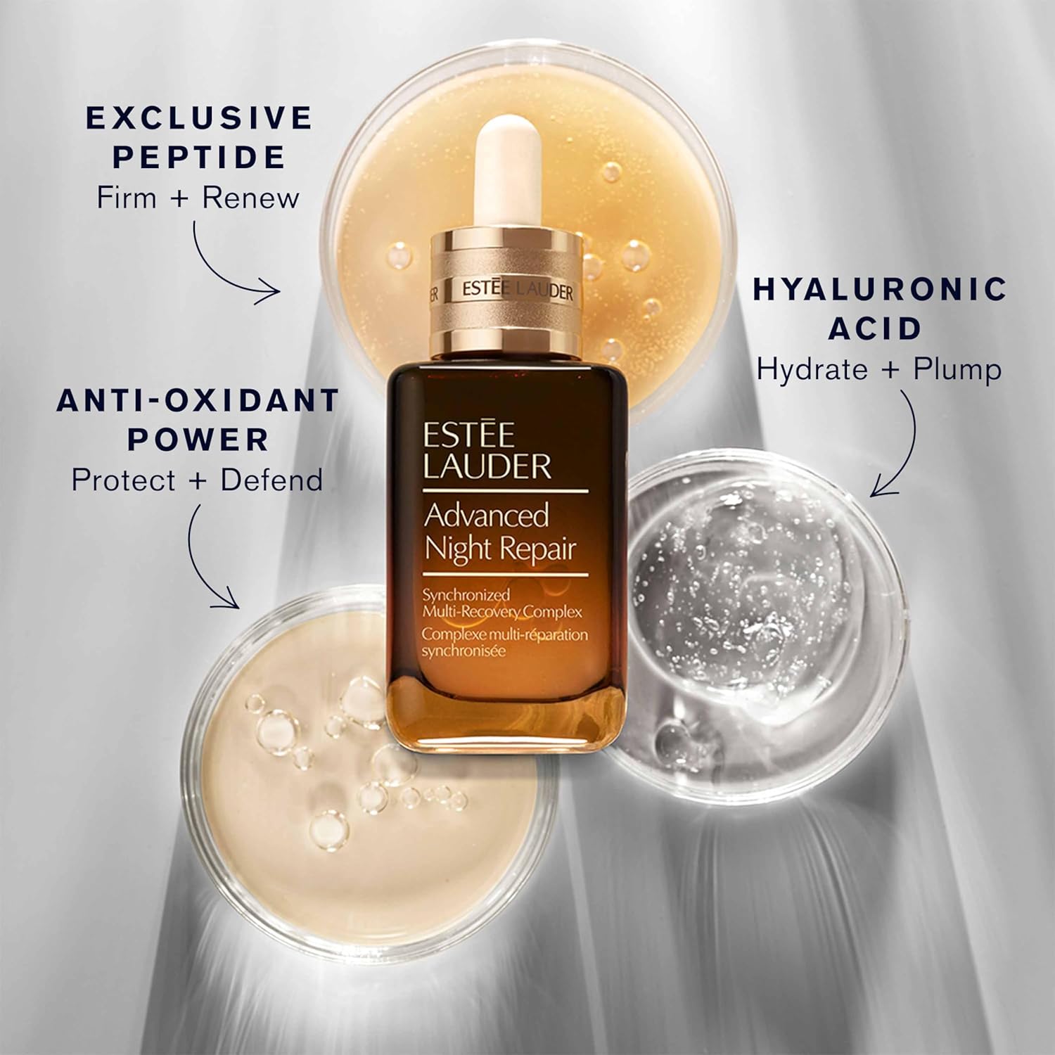 Overnight Repair Skincare Set – Cleanse, Treat And Hydrate