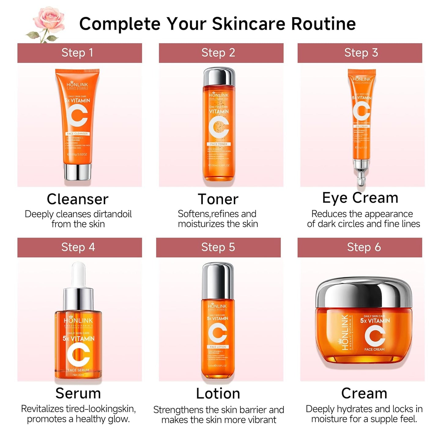 Hydrating Vitamin C & Niacinamide Skincare Set
