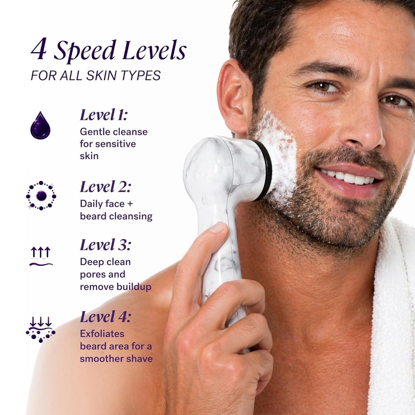 Soniclear Facial Cleansing Brush – Sonic, Antimicrobial, 4 Speeds
