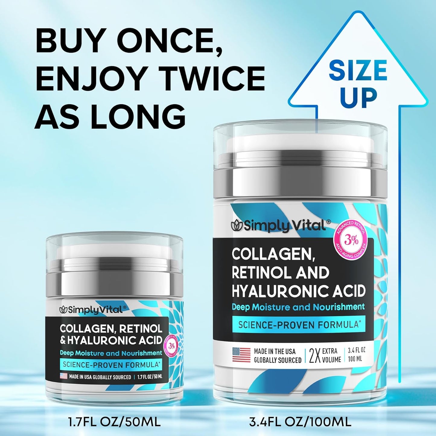 Retinol Face Moisturizer Cream – Firming Anti-Aging Hydration