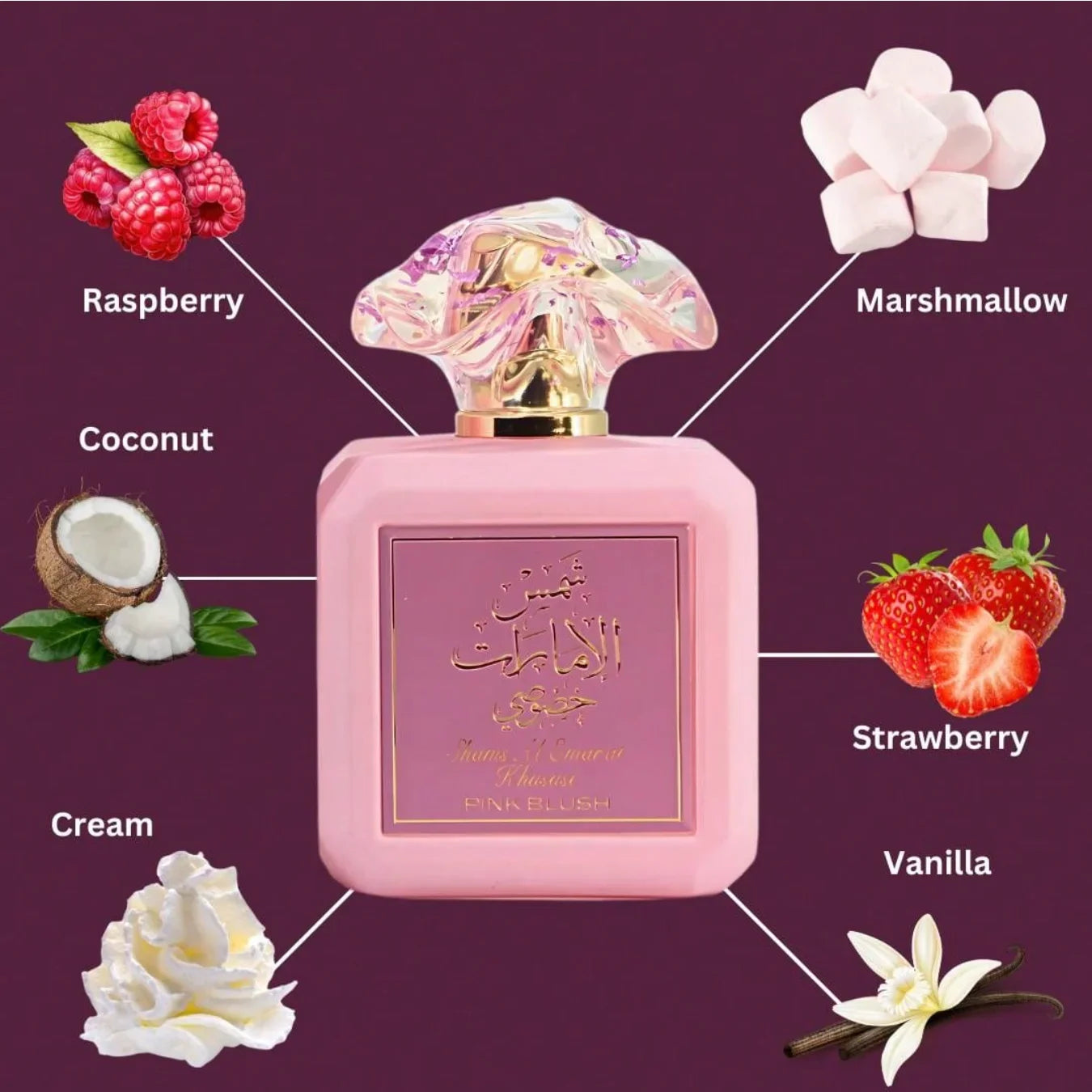 Pink Blush Romantic Perfume