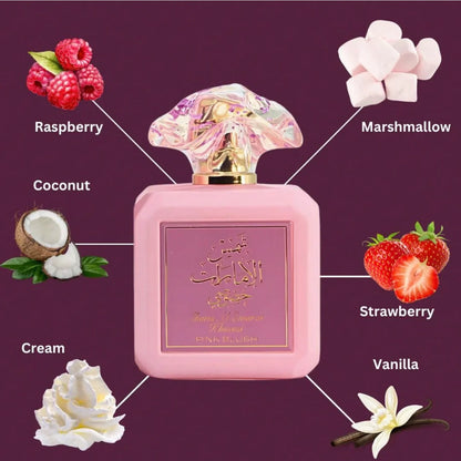 Pink Blush Romantic Perfume