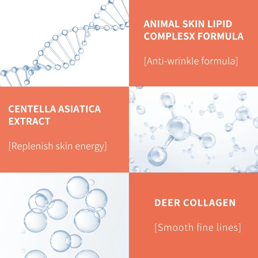 Peptide Collagen Eye Cream – Moisturizing 20 ml Care
