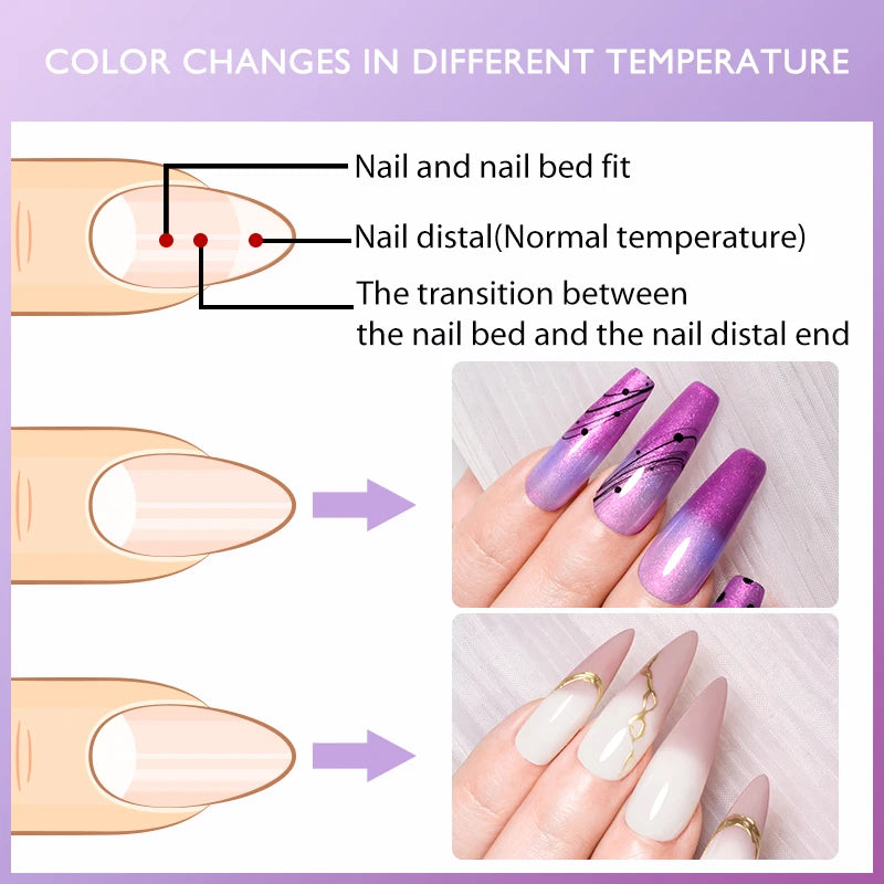Thermal Aurora Rubber Base Gel Nail Polish 7 ml