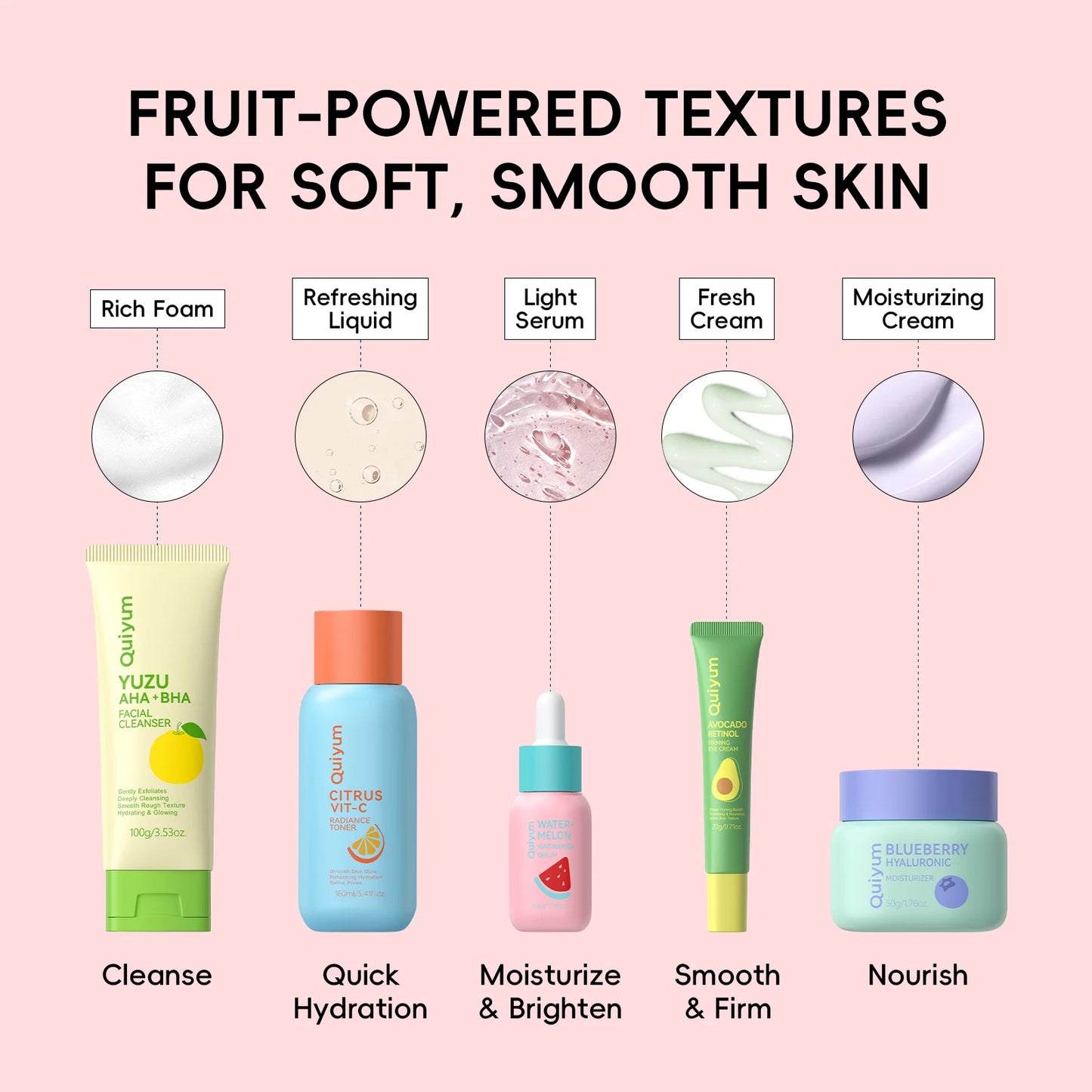 Fruit-Infused 5-Piece Facial Skincare Set for Radiant Skin
