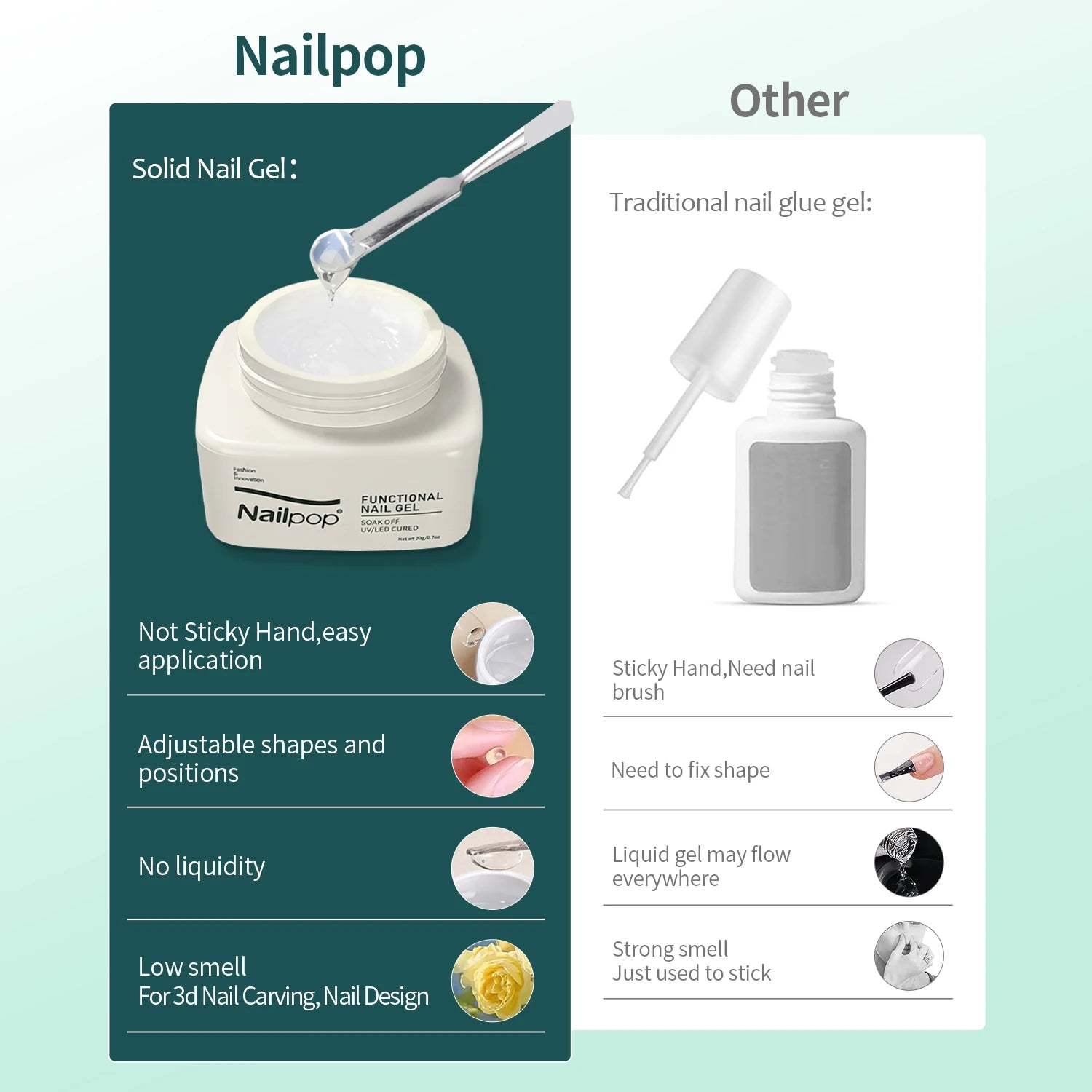 Solid Nail Gel Glue for Press-On Nails Strong Hold 20g