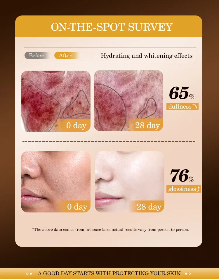 Healing Fluff Flower 7-in-1 Facial Skincare Set