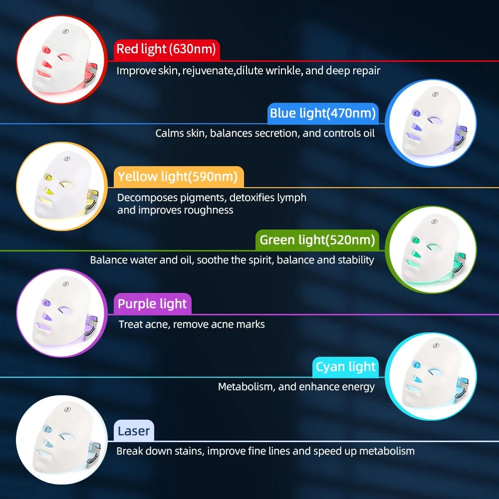 7-Color LED Facial Mask With Neck – Skin Firming Care