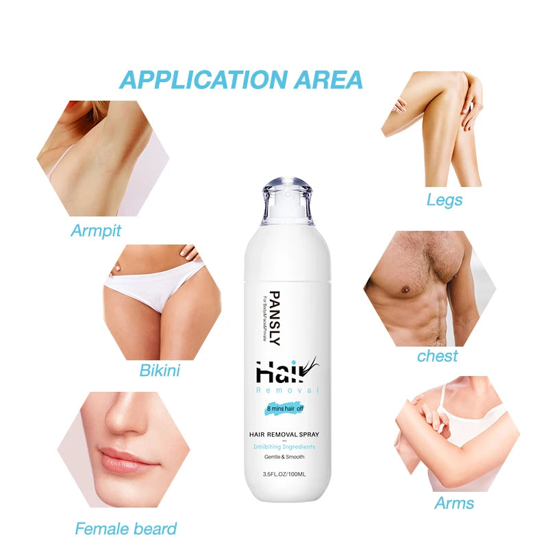 Hair Removal Spray & Growth Inhibitor Set 100 ml